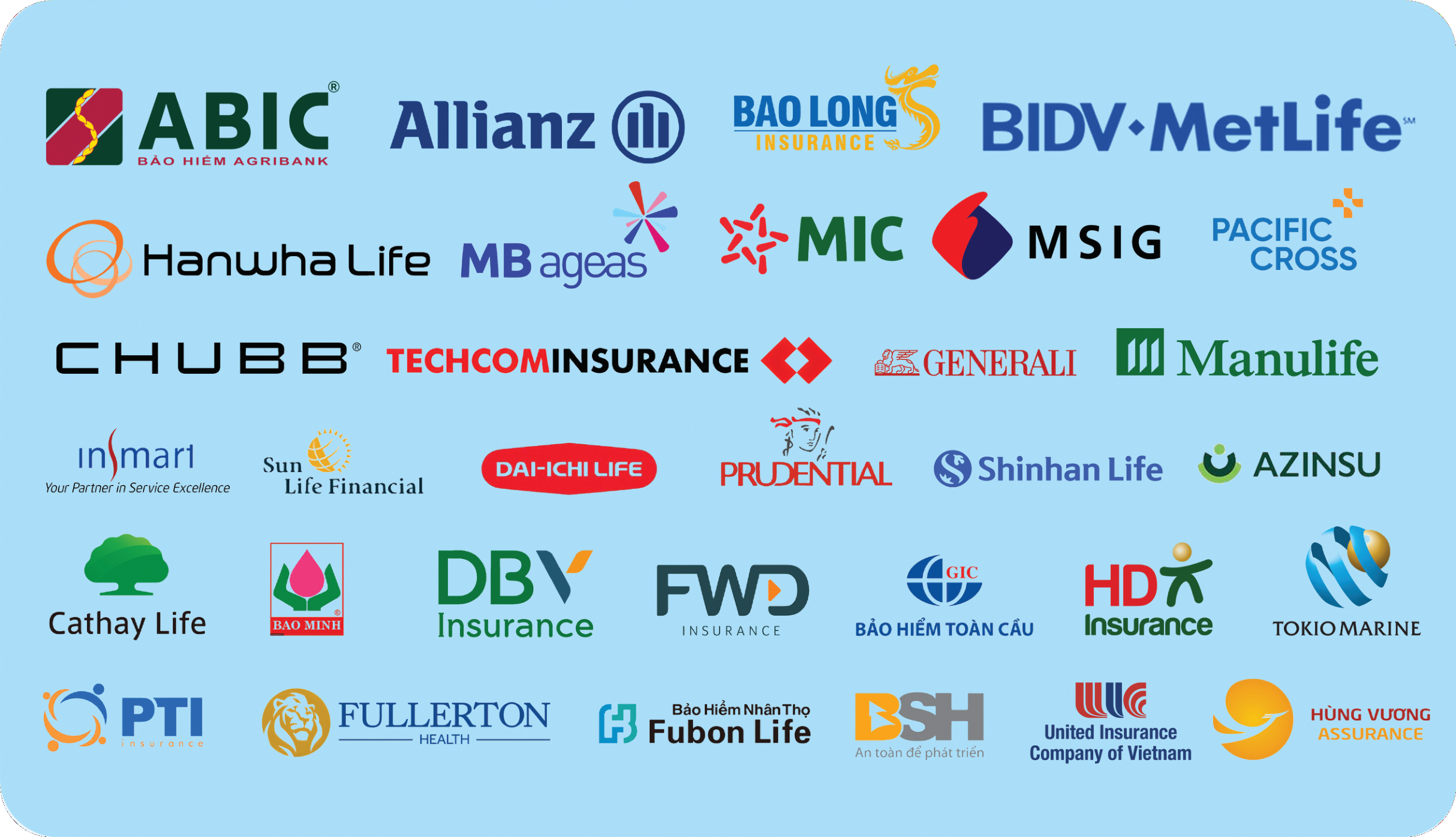 Các đối tác bảo lãnh viện phí tại VietMedi: ABIC, Allianz, Bao Long, BIDV MetLife, Hanwha Life, MB ageas, MIC, MSIG, Pacific Cross, CHUBB, Techcom Insurance, Generali, Manulife, Insmart, Sun Life Financial, Dai-ichi Life, Prudential, Shinhan Life, AZINSU, Cathay Life, Bảo Minh, DBV Insurance, FWD, GIC, HD Insurance, Tokio Marine, PTI, Fullerton Health, Fubon Life, BSH, United Insurance, Hùng Vương Assurance
